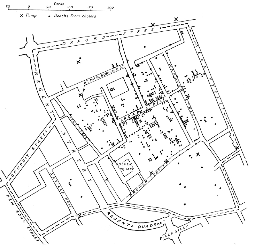 Map by Dr. John Snow of London, showing clusters of cholera cases in the 1854 Broad Street cholera outbreak. This was one of the first uses of map-based spatial analysis. source:  Wikipedia