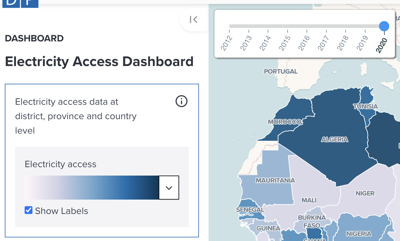 Electricity access data at district, province and country level