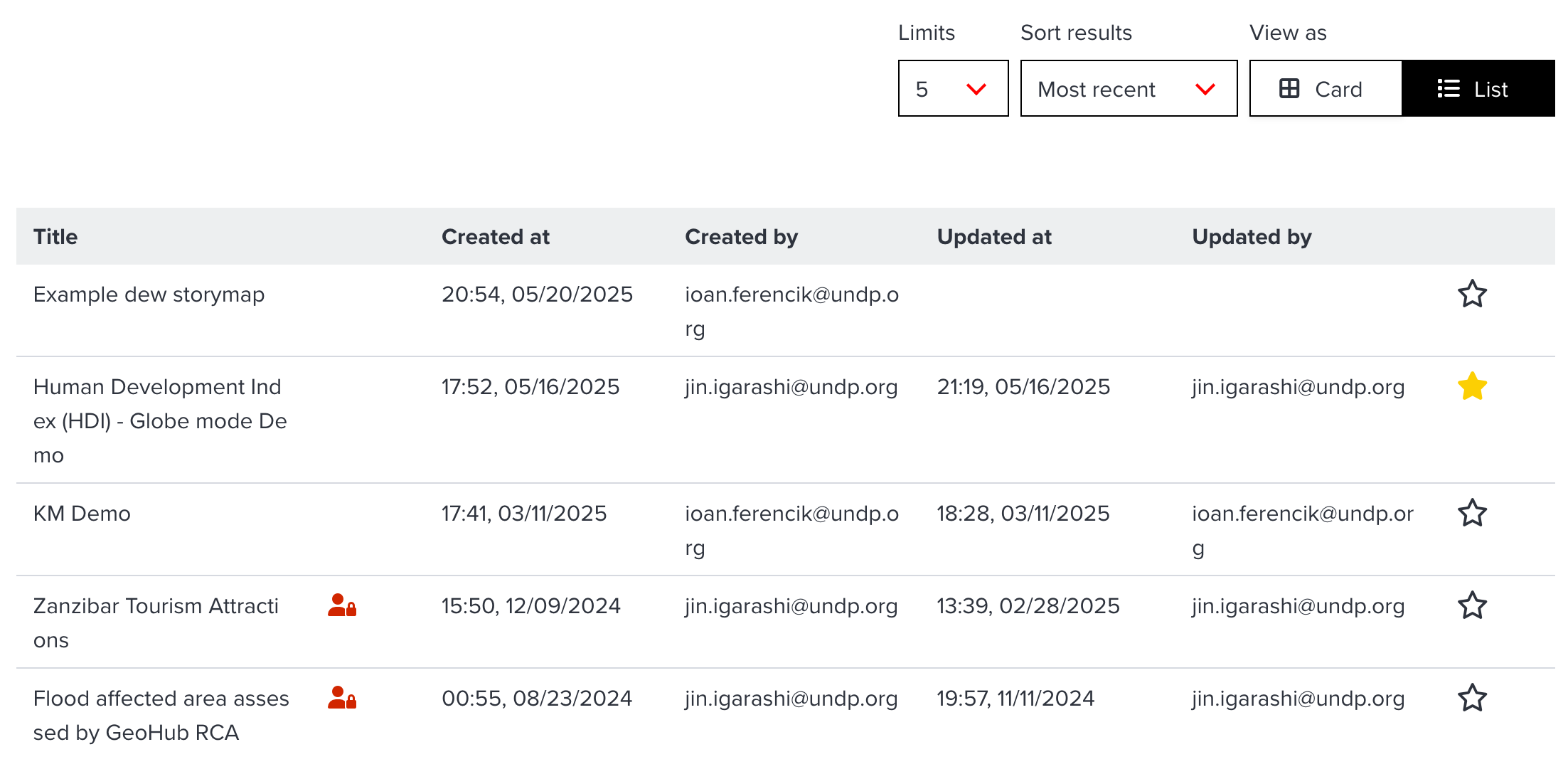 List view of storymaps