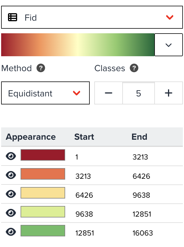 Assign color for each categorized class by a selected property (Interval Legend)
